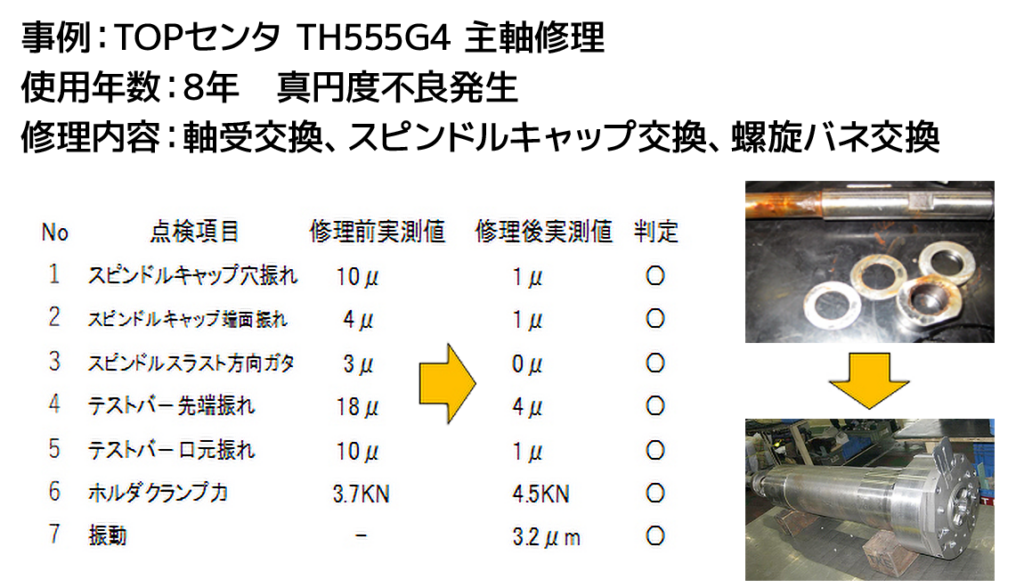 主軸修理の事例です。